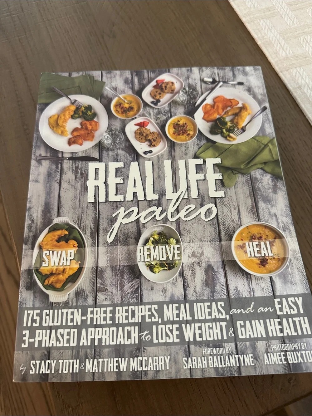 Real Life Paleo